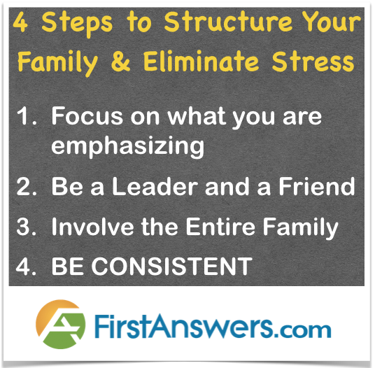 How to structure your family